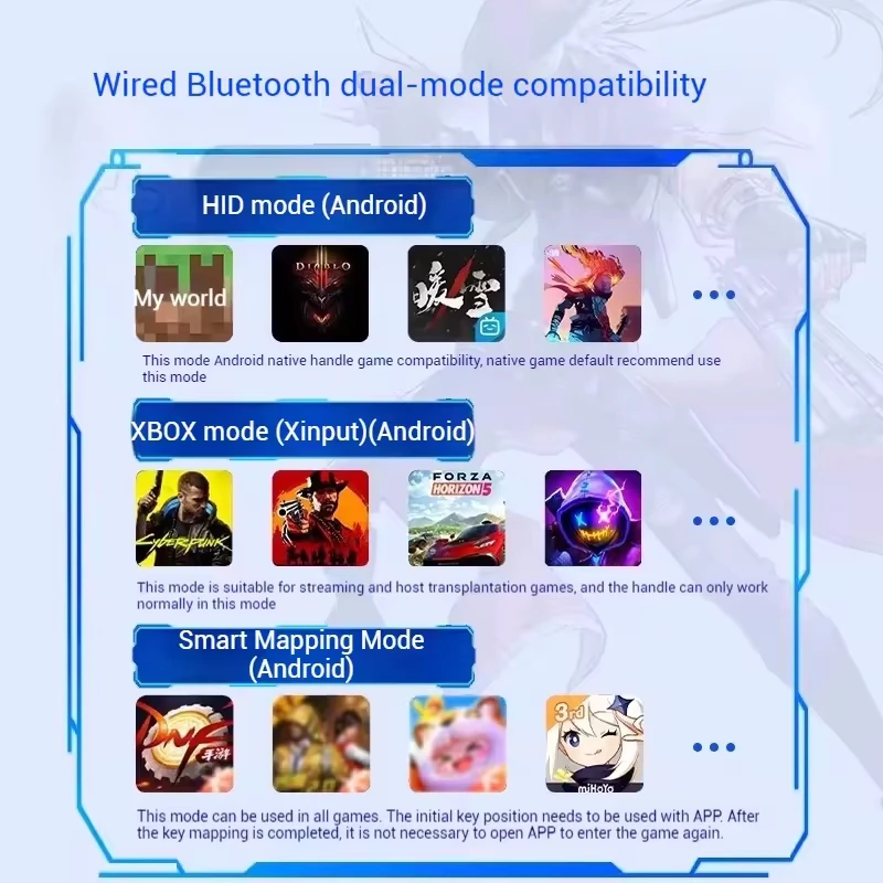 모바일 안드로이드 휴대폰, PC, 태블릿용 게임패드 게 - Retro Gaming Mobile 리뷰 및 가격