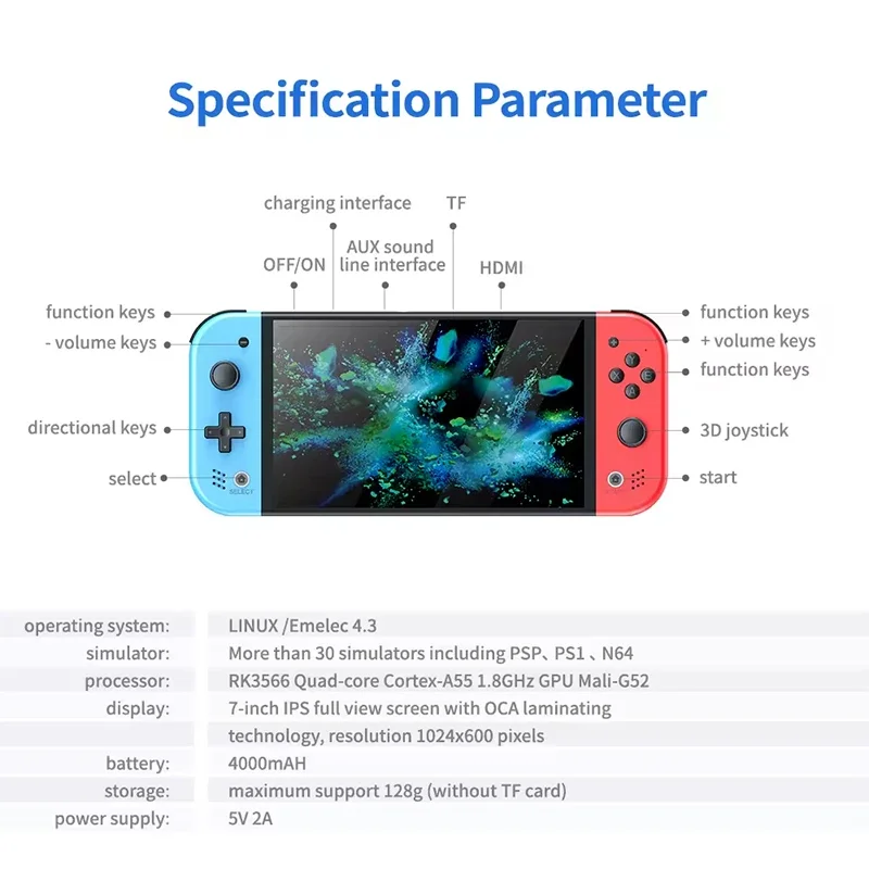 S M20 Pro 휴대용 비디오 게임 콘솔 7인치 화면 - Retro Gaming Portable 리뷰 및 가격
